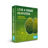 ALBI Mozkovna Levá & Pravá hemisféra